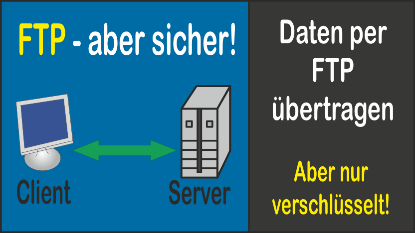 Verschlüsselte FTP-Verbindung aufbauen