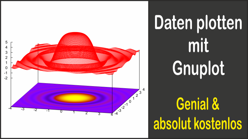 Daten plotten mit Gnuplot