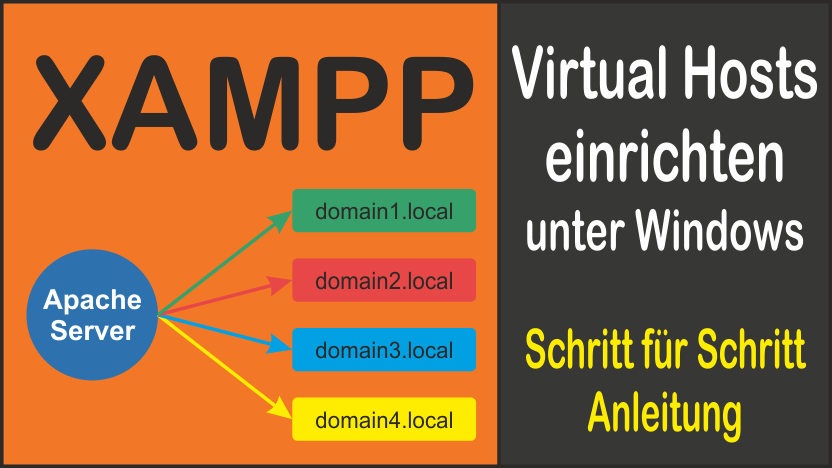 Virtual Hosts in XAMPP einrichten unter Windows