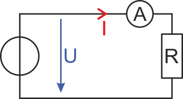 Strommessung an einem Stromkreis mit einem Amperemeter