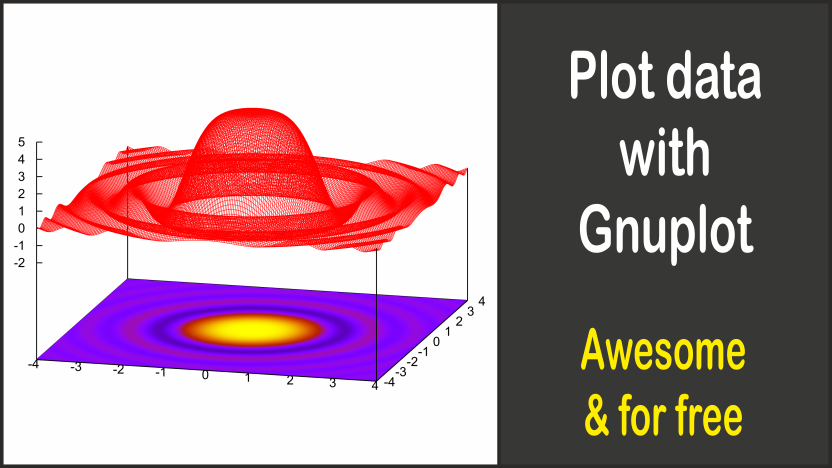 Plot data with Gnuplot